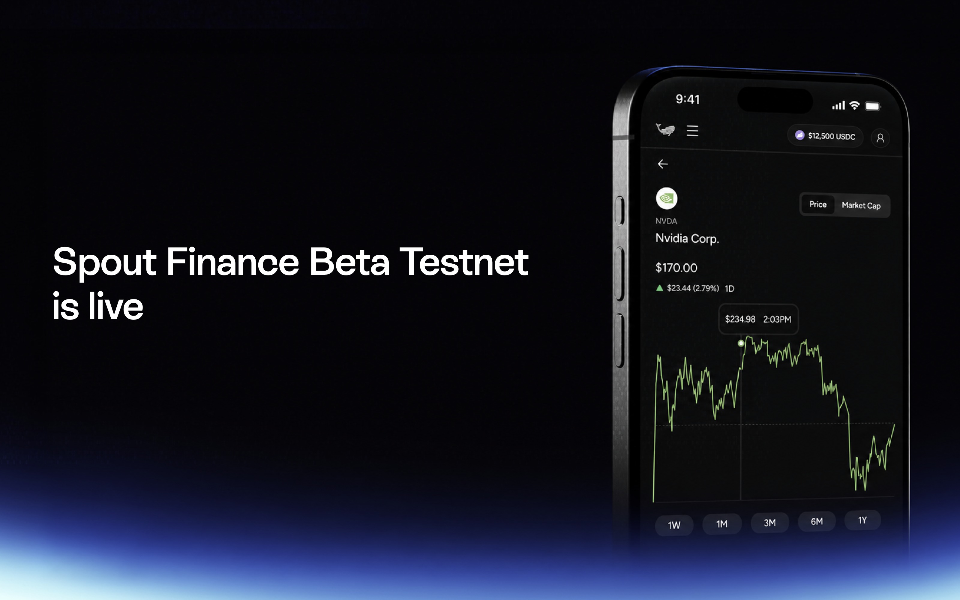 Introducing Spout Finance Beta on Solana Testnet